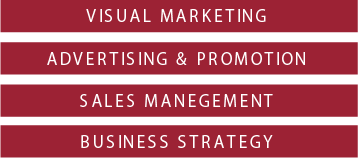 VISUAL MARKETING ADVERTISING & PROMOTION SALES MANEGEMENT BUSINESS STRATEGY
